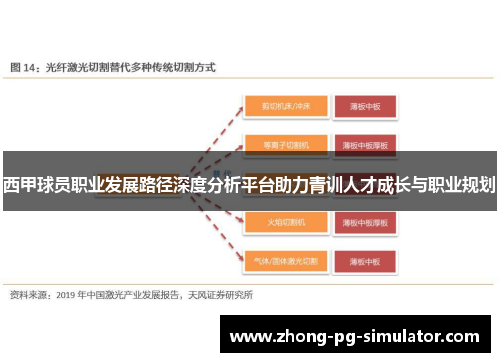 西甲球员职业发展路径深度分析平台助力青训人才成长与职业规划