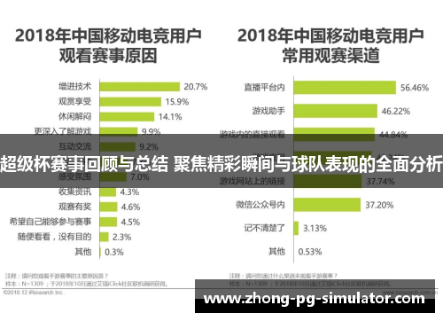 超级杯赛事回顾与总结 聚焦精彩瞬间与球队表现的全面分析