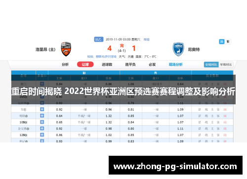 重启时间揭晓 2022世界杯亚洲区预选赛赛程调整及影响分析