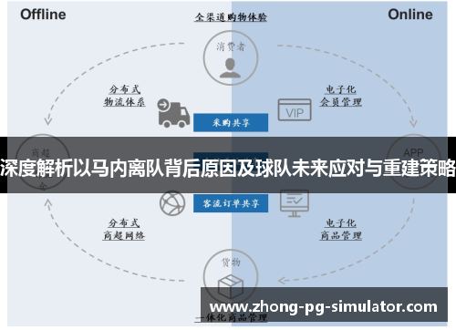 深度解析以马内离队背后原因及球队未来应对与重建策略