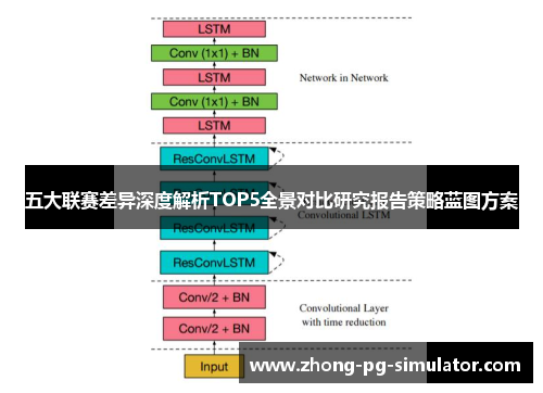 五大联赛差异深度解析TOP5全景对比研究报告策略蓝图方案