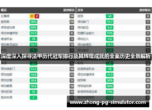 深度深入探寻法甲历代冠军排行及其辉煌成就的全面历史全景解析