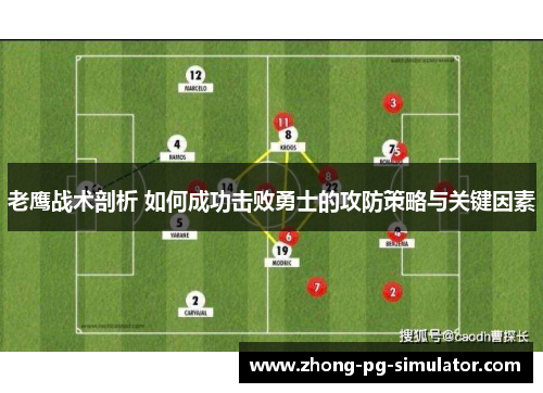 老鹰战术剖析 如何成功击败勇士的攻防策略与关键因素