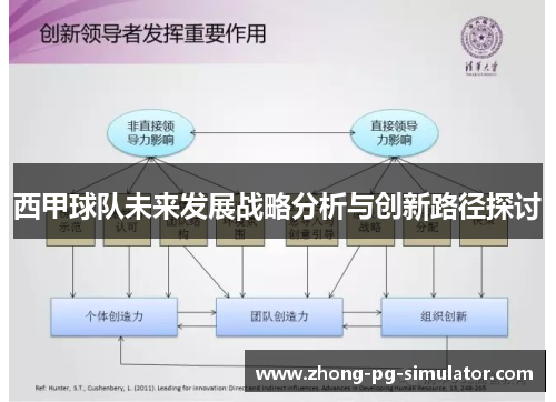 西甲球队未来发展战略分析与创新路径探讨