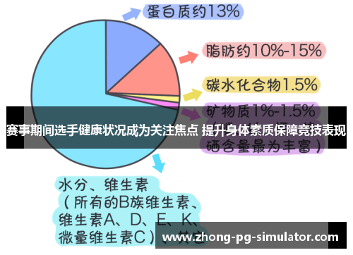 赛事期间选手健康状况成为关注焦点 提升身体素质保障竞技表现